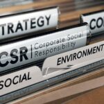 Corporate Social Responsibility on Business Performance