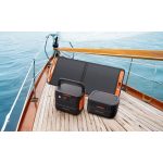 solar power for camping
